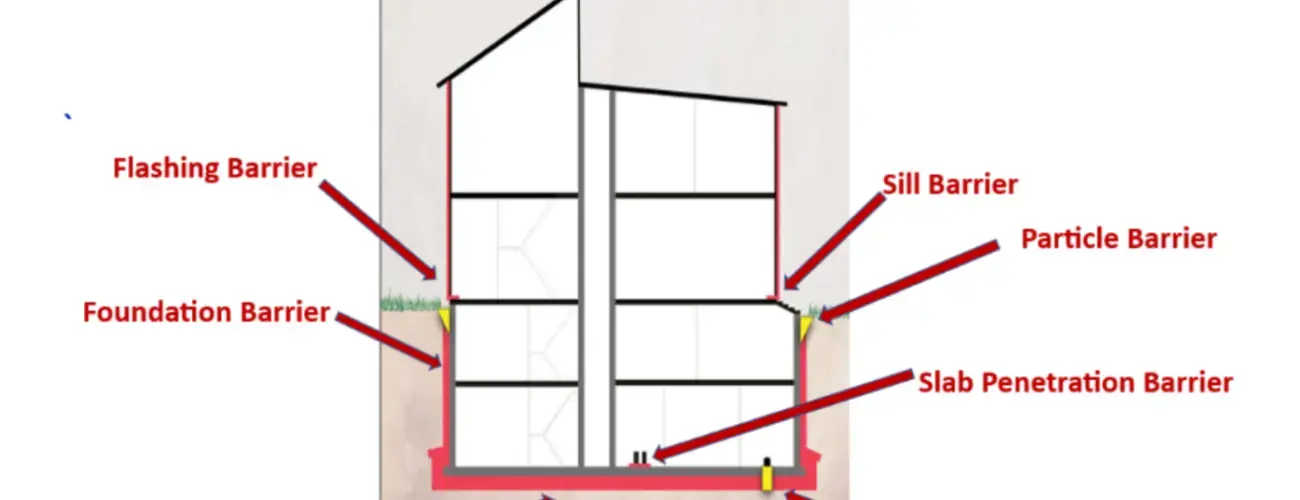 Here's How to Install a Termite Barrier Around a House | Polyguard